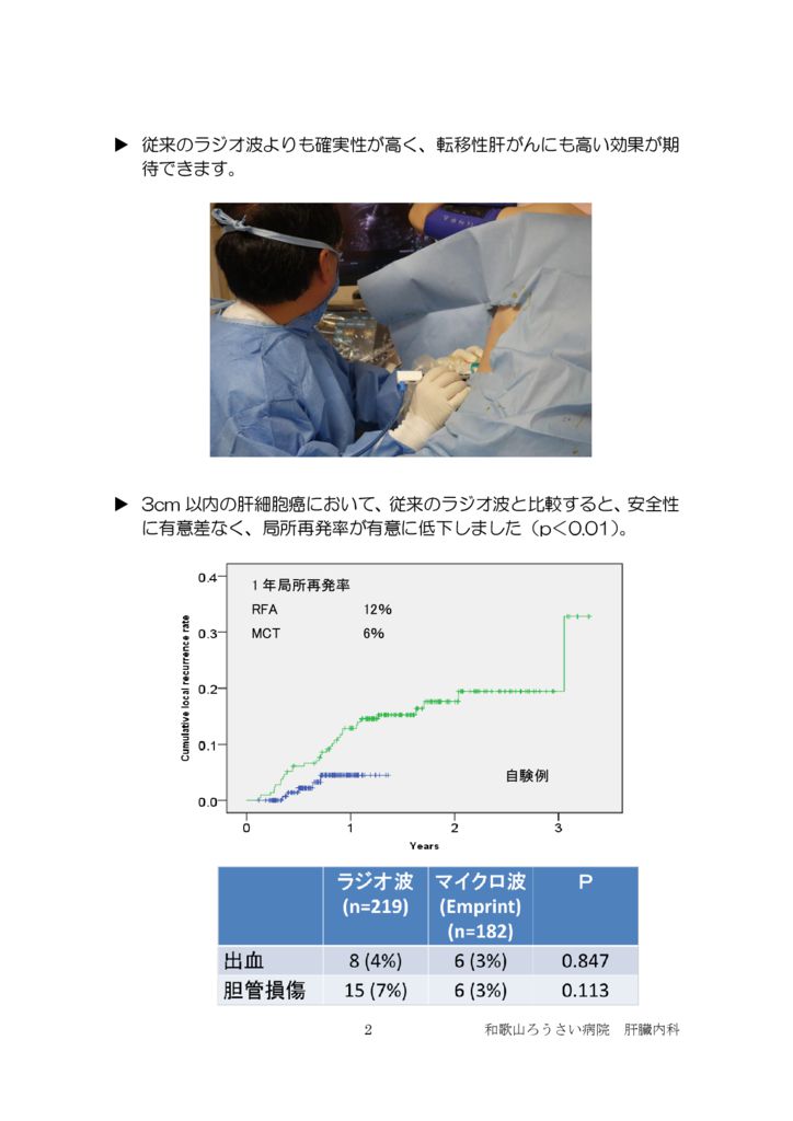 thumbnail of 文書名肝臓内科からのお知らせ_02