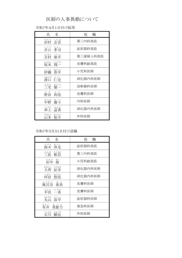 thumbnail of 医師の人事異動について