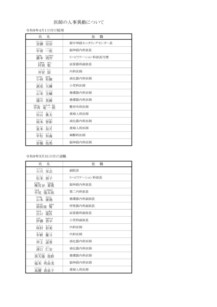 thumbnail of R8年度末　医師の人事異動ホームページへ